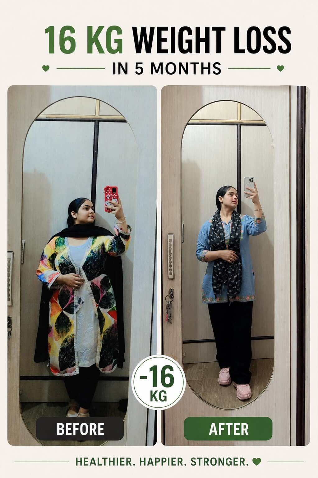 Wellness transformation story 8 before and after