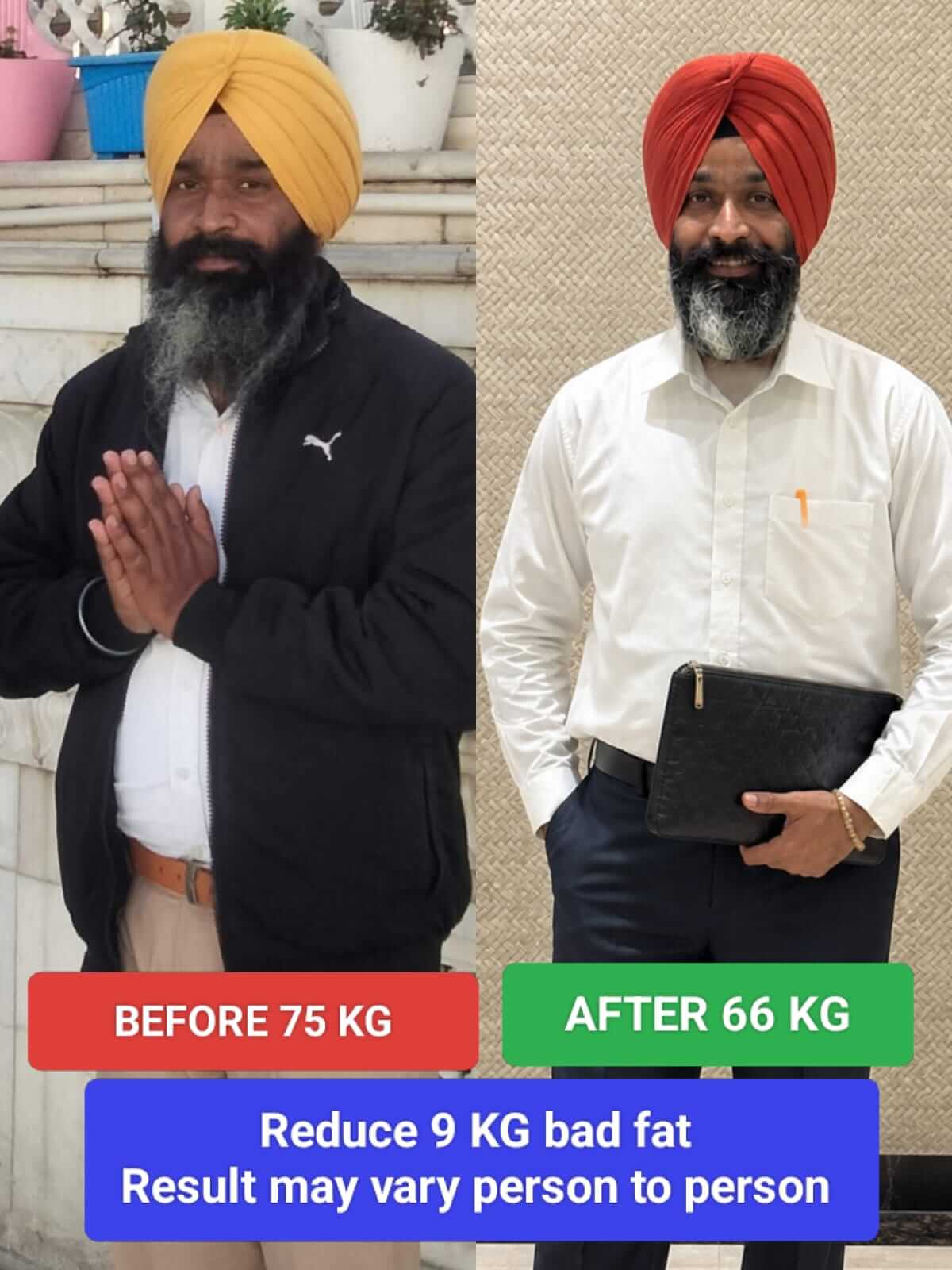 Wellness transformation story 6 before and after